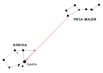 aurfind.gif (1623 bytes)