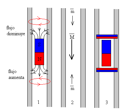 fem10_7.gif (7346 bytes)