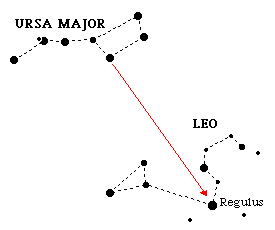 leofind.gif (1321 bytes)