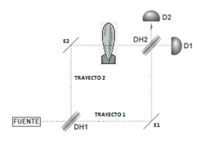 https://static.wixstatic.com/media/5c2cb9_3d63140c97c44dceb89ed682637b23f6~mv2.png/v1/fill/w_368,h_267,al_c,lg_1,q_85,enc_avif,quality_auto/5c2cb9_3d63140c97c44dceb89ed682637b23f6~mv2.png