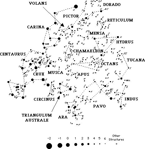 Scircum.gif (7481 bytes)