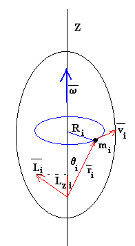 solido1.gif (2318 bytes)