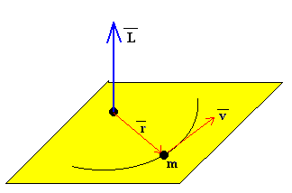 solido9.gif (1625 bytes)